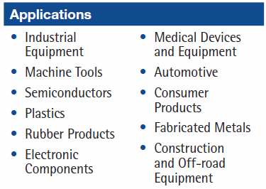 Discrete Manufacturing